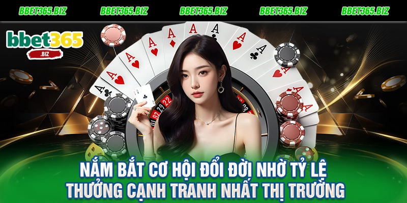 Nắm bắt cơ hội đổi đời nhờ tỷ lệ thưởng cạnh tranh nhất thị trường