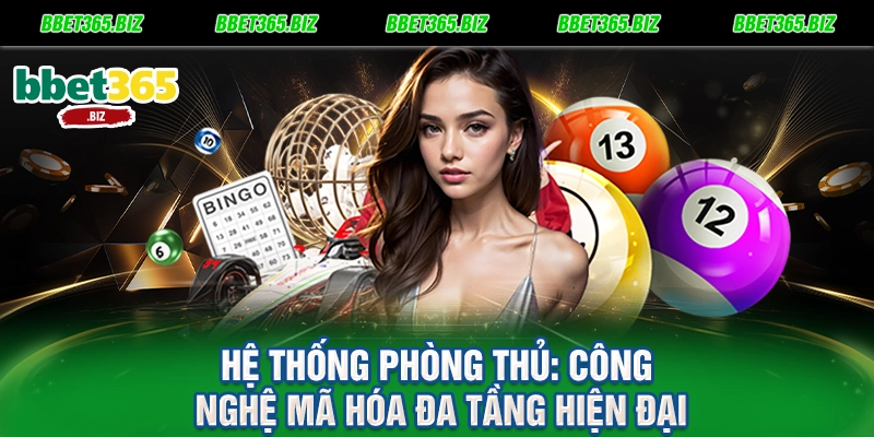 Hệ thống phòng thủ Công nghệ mã hóa đa tầng hiện đại